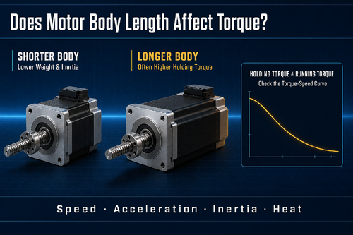 آخرین وبلاگ های شرکت در مورد How Much Does Motor Body Length Affect Stepper Motor Torque?